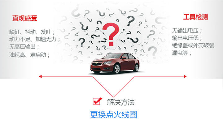 长沙电器产品