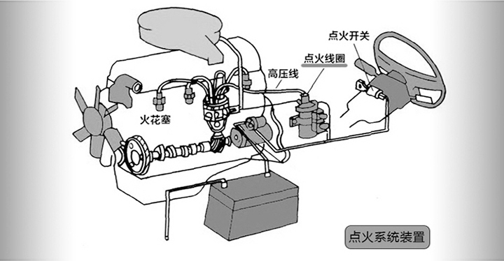 鑫长电产品 鑫长电产品